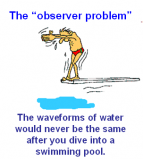 observer problem